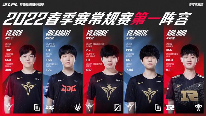 轴转野区 轴转野区